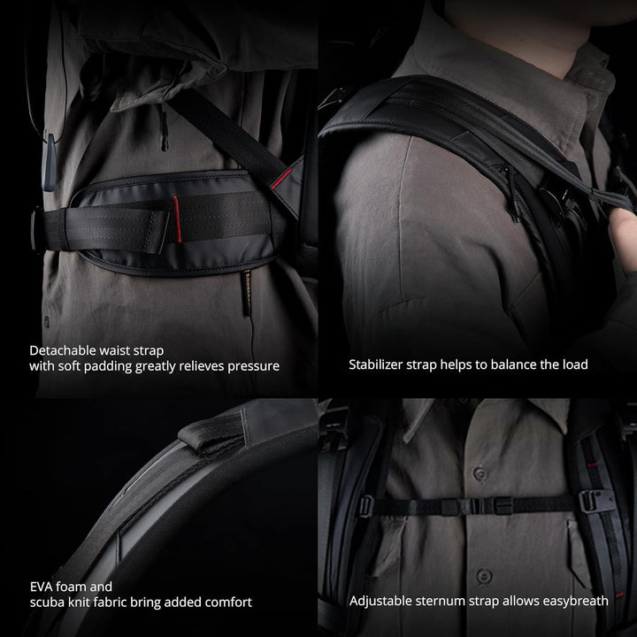 PGYTECH Kamerarucksack kompatibel mit DJI Ronin 4D, Professioneller Fotografen System Rucksack kompa