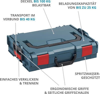 Bosch Sortimo L-Boxx 102 Werkzeugkoffer-Set • professional blau ohne Logo • bestückt mit Kleinteile-