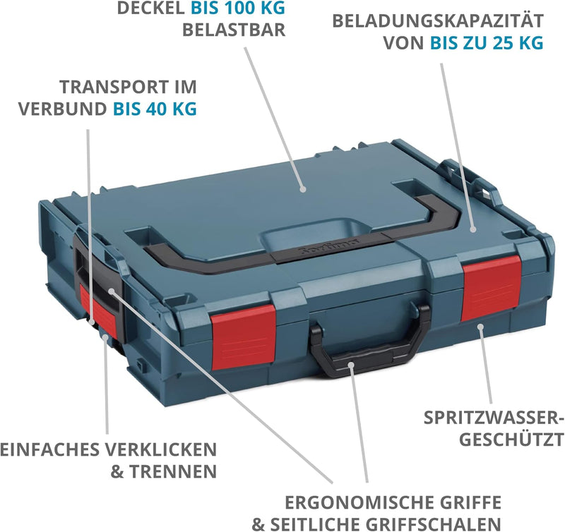 Bosch Sortimo L-Boxx 102 Werkzeugkoffer-Set • professional blau ohne Logo • bestückt mit Kleinteile-