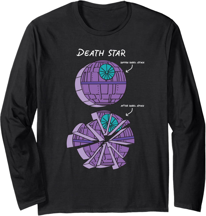 Star Wars Death Star Pie Chart Funny Langarmshirt