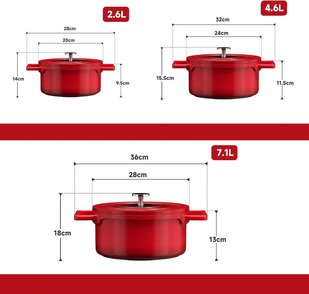Kochtopf Homelux 20cm Topf Induktions Kochtöpfe mit Deckel, Antihaftbeschichtung, 2,6L Suppentöpfe a