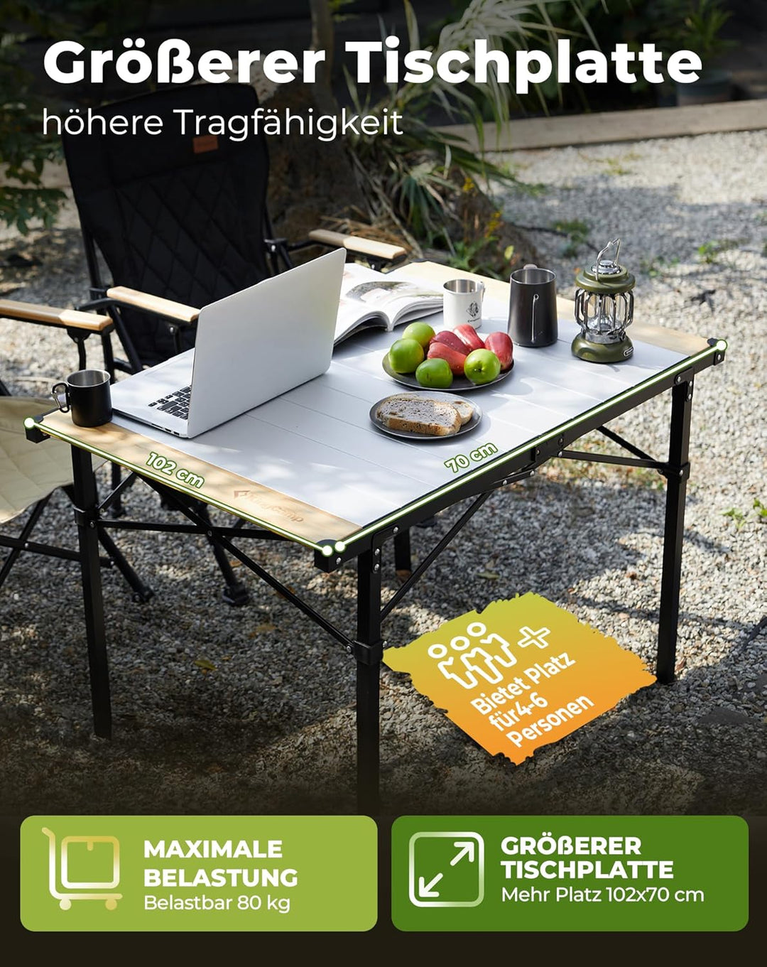 KingCamp Campingtisch klappbar Klapptisch mit Aluminiumrahmen Aufrollbare Tischplatte für 4-8 Person