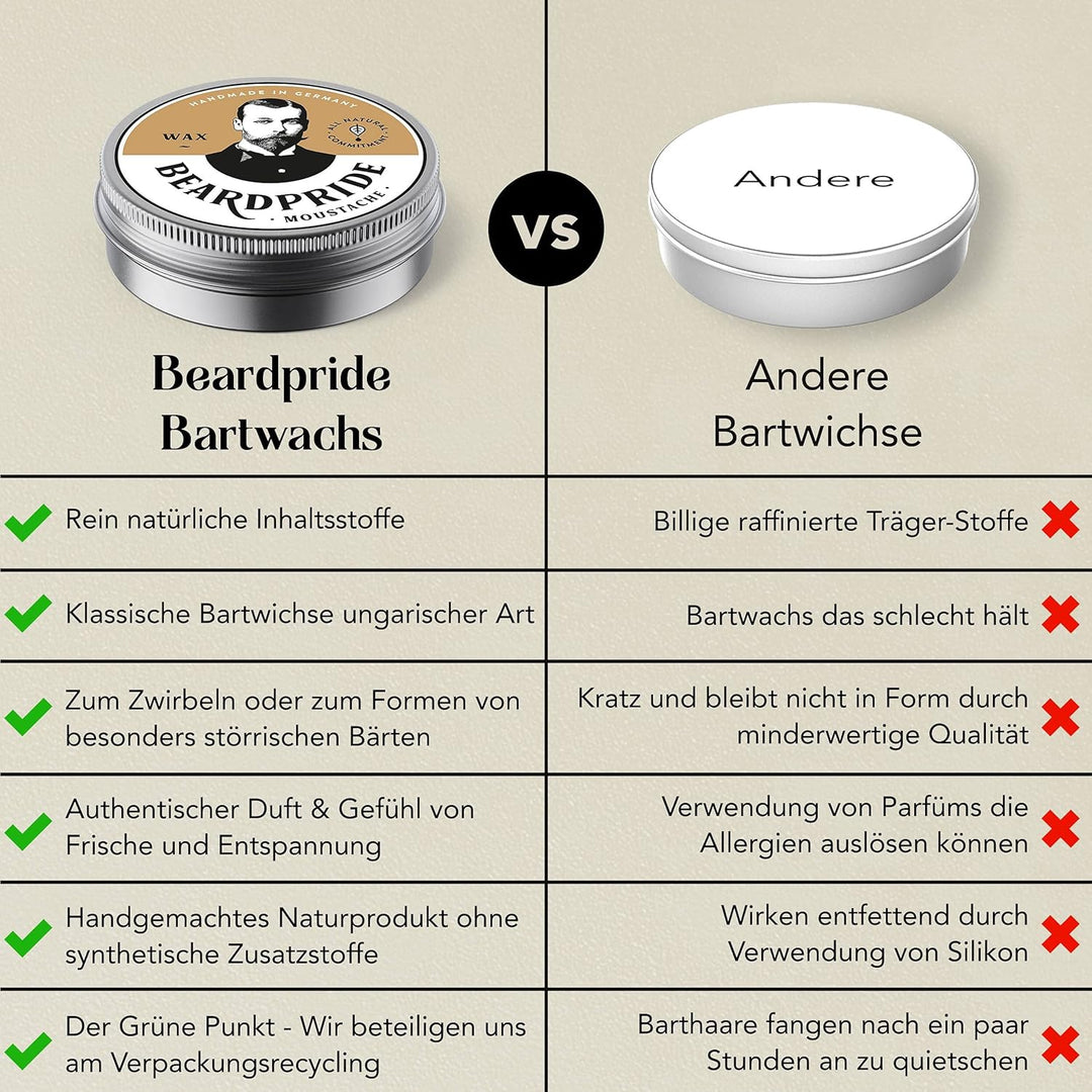 BEARDPRIDE Bartbalsam Männer - Das Original Bart Balsam aus dem Barbershop - Unser Beard Balm basier