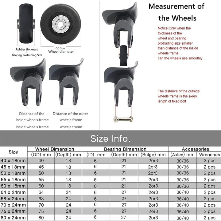 4 Stk 70mm x 24mm Kofferrollen Ersatzrollen für Koffer Luggage Suitcase Wheels Replacement Ersatz Ge