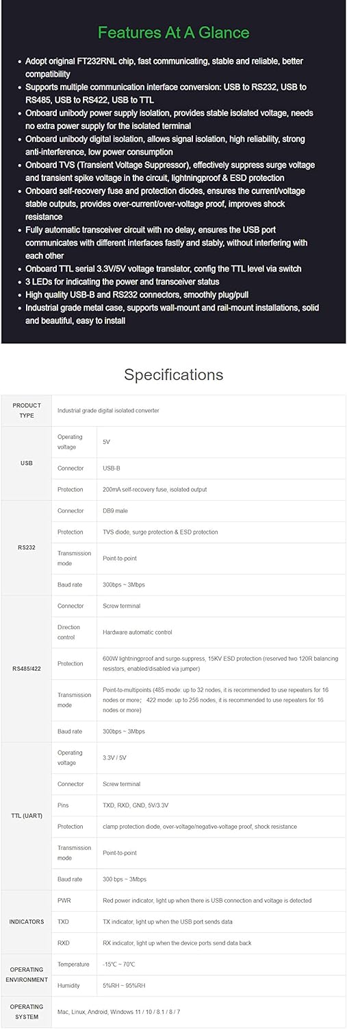 Industrial Grade USB to RS232/485/422/TTL Converter Onboard FT232RNL Support Mac Linux Android Windo