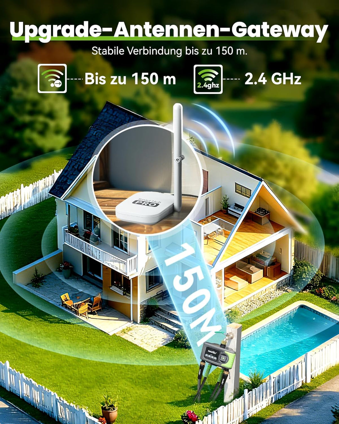 RAINPOINT Bewässerungscomputer Wlan 4 Ausgänge, APP-gesteuertes Automatisches Bewässerungssystem mit