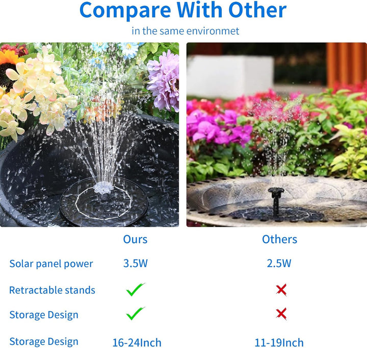 AISITIN Solar Springbrunnen für Aussen 3,5W,Solarbrunnen für Draussen mit 4 Sprüh Effekten, Solar Te