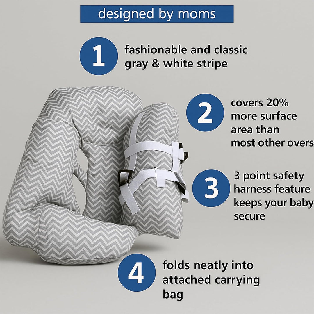 Playground® Sitzkissen für Babys – Bequemer und Weicher Einkaufstrolley-Sitzbezug – Tragbar, Maschin