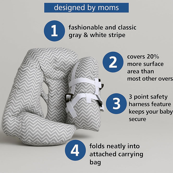 Playground® Sitzkissen für Babys – Bequemer und Weicher Einkaufstrolley-Sitzbezug – Tragbar, Maschin