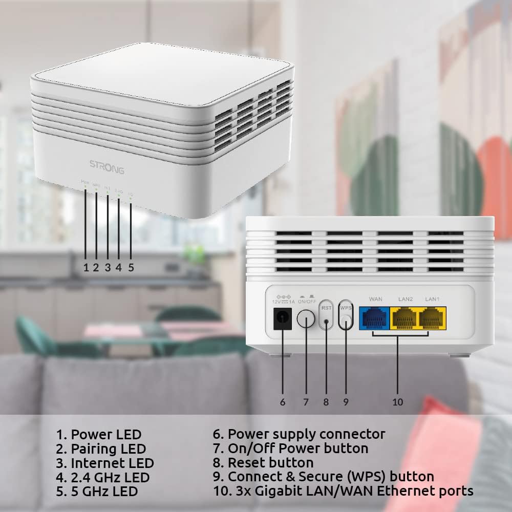 STRONG 3X Atria Wi-Fi Mesh AX3000 ADD-ON – Heimnetzwerk Erweiterung, WLAN Verstärker, Flächendeckend