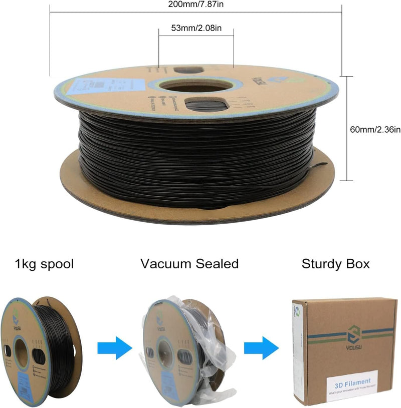 YOUSU 3D Printer Filament Conductive Filament 1.75 mm TPU for 3D Printer & 3D Pen 1 kg (2.2 lbs) Bla