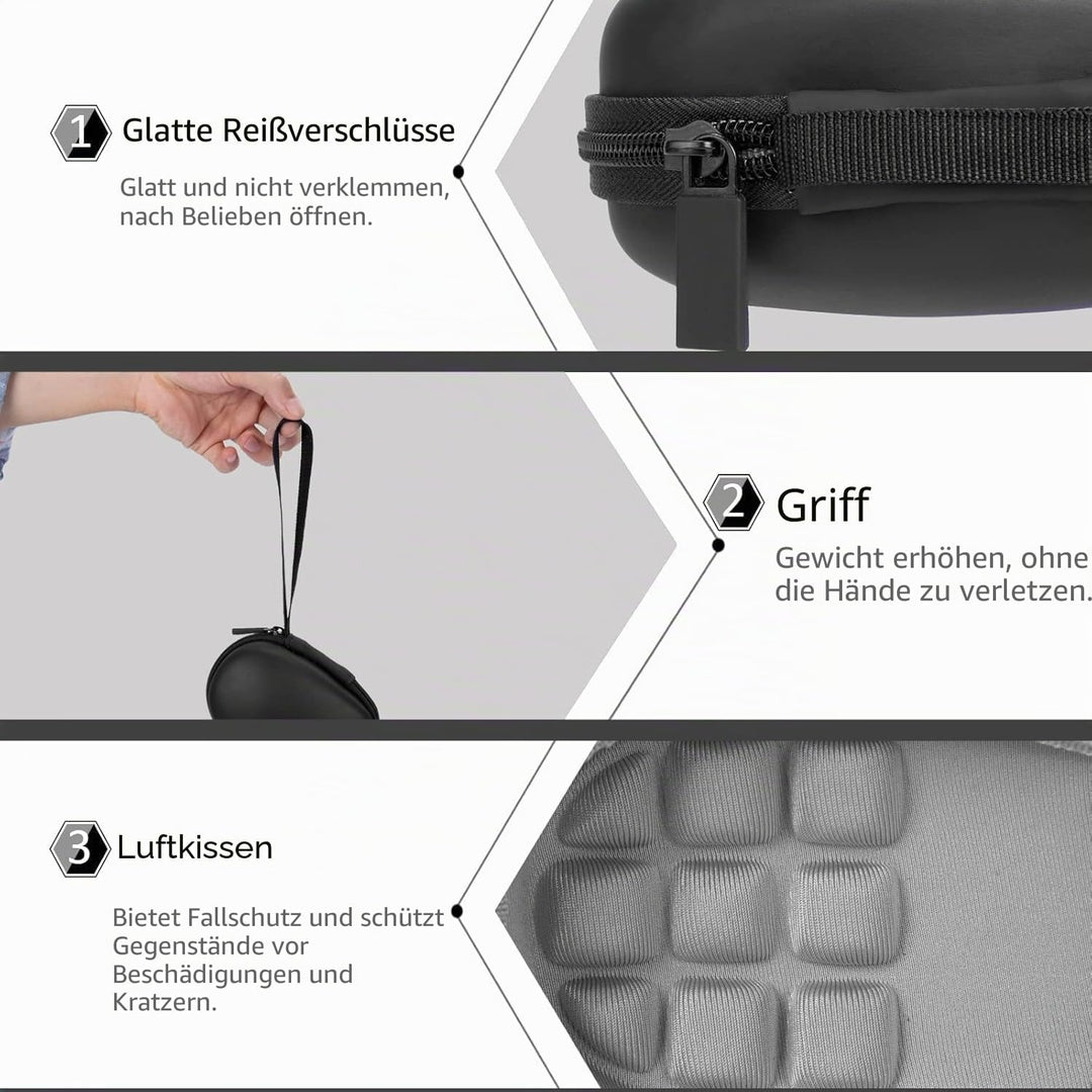 co2CREA Hart Schutz Hülle Etui Tasche für MX Anywhere 3S /Anywhere 3 /Anywhere 2S /Anywhere 2 Fortsc