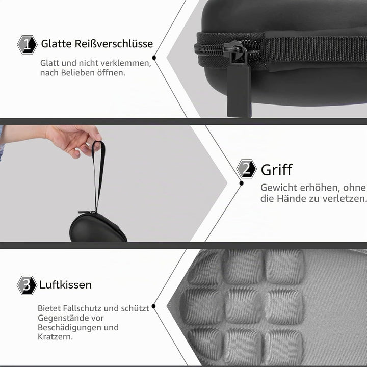 co2CREA Hart Schutz Hülle Etui Tasche für MX Anywhere 3S /Anywhere 3 /Anywhere 2S /Anywhere 2 Fortsc
