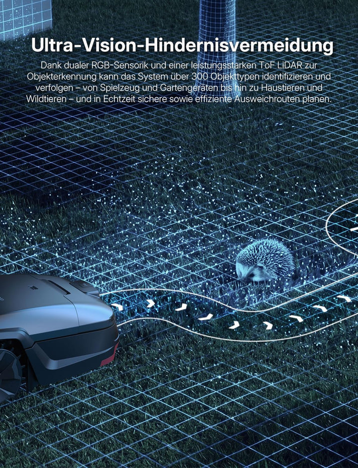 UNICUT H1 Mähroboter – RTK+VSLAM mit KI, Dual Solid State LiDAR Hindernisvermeidung, Kein Signalabbr