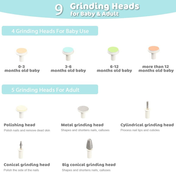 Vicloon Elektrische Baby Nagelfeile,12 in 1 Nagelpflege Nageltrimmer mit Ersatz-Aufsätzen und USB-La