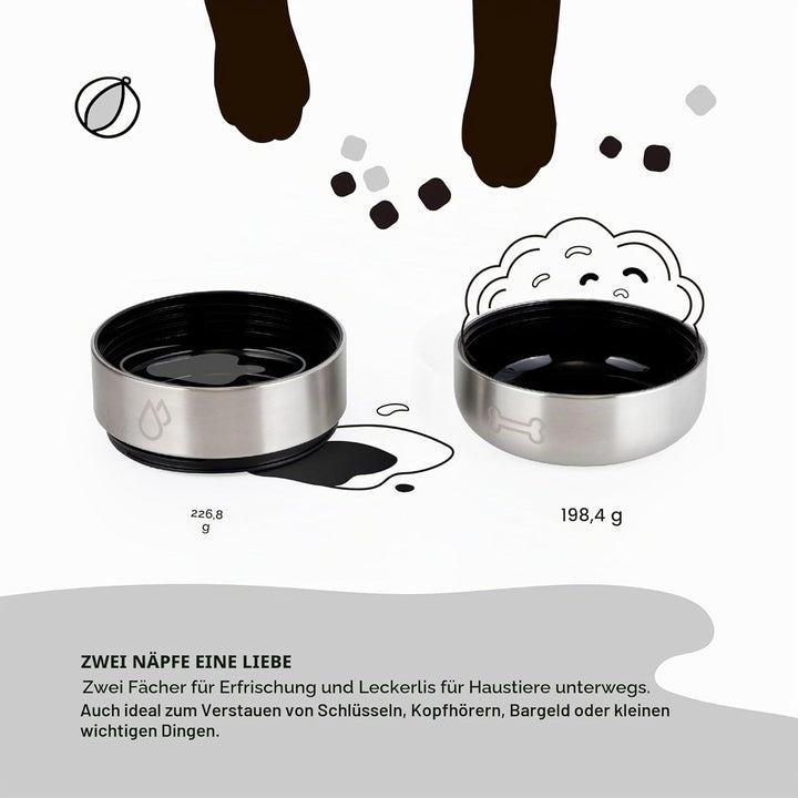 GrandTies Isolierte tragbare Hundewasserflasche mit 2 abnehmbaren Hundenapfspender, auslaufsicherer