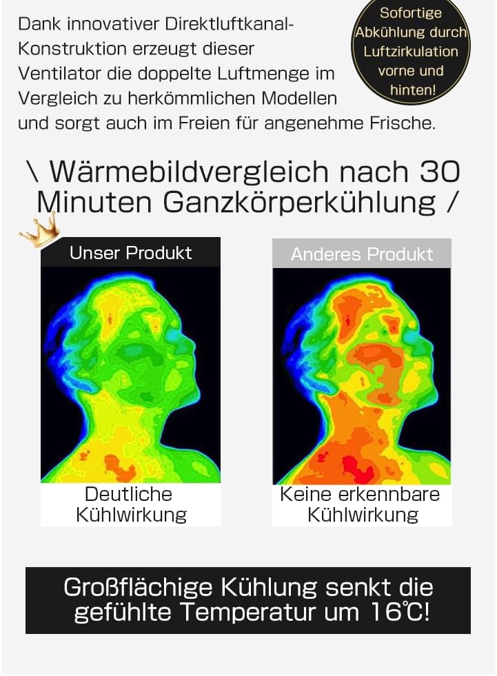 SLuB Tragbarer 4-in-1 Ventilator: Hand-, Hals-, Gürtel- und Tischnutzung. 10 Windgeschwindigkeiten,