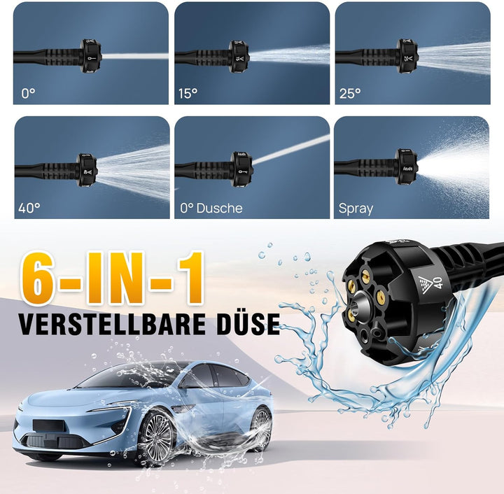 Akku Hochdruckreiniger, 65 Bar Mobile Akku-Hochdruckreiniger mit 2*3000mAh Akku ,Tragbarer Hochdruck