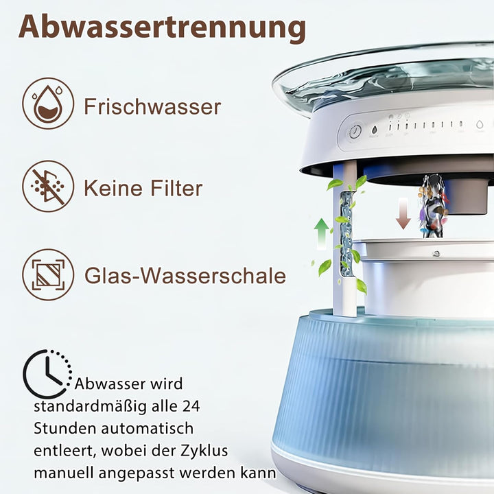 2.5L Trinkbrunnen für Katze Kabellos,Ohne Filter,Katzenbrunnen Kabellos mit Bewegungsmelder,Abwasser