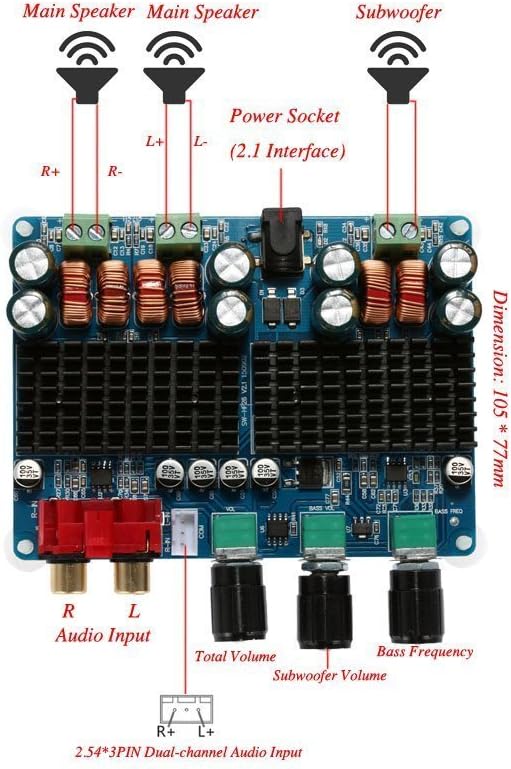 TPA3116 2x50W + 100W 2.1 Dual Channel Power Amplifier Kanal-Digital-Subwoofer Endverstärkerbrett DC
