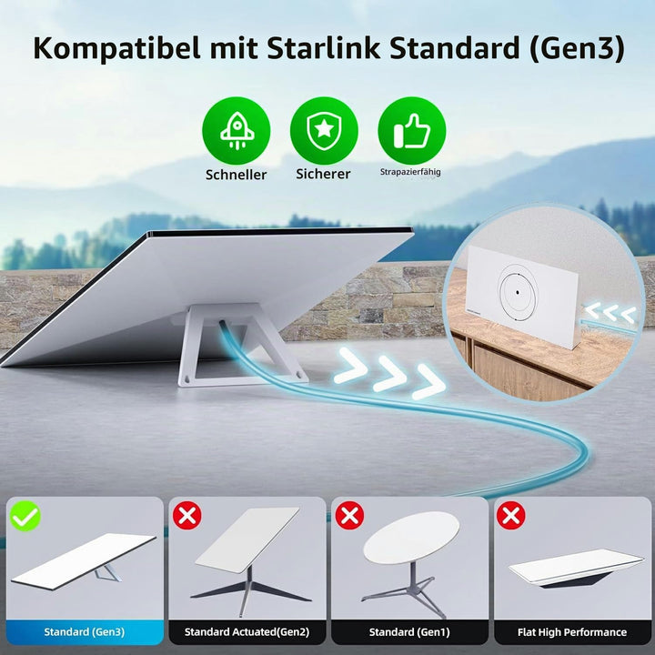 Starlink Gen 3 Kabel 50M, wasserdichte Starlink-Kabelverlängerung für Starlink Standard Actuated Gen
