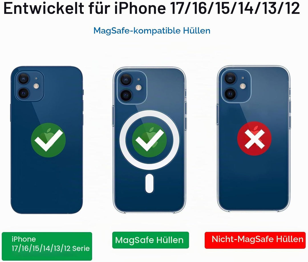 TechMatte MagGrip KFZ Handyhalterung Auto, Entwickelt für iPhone 17 16 15 14 13 12 Serie MagSafe, Ma