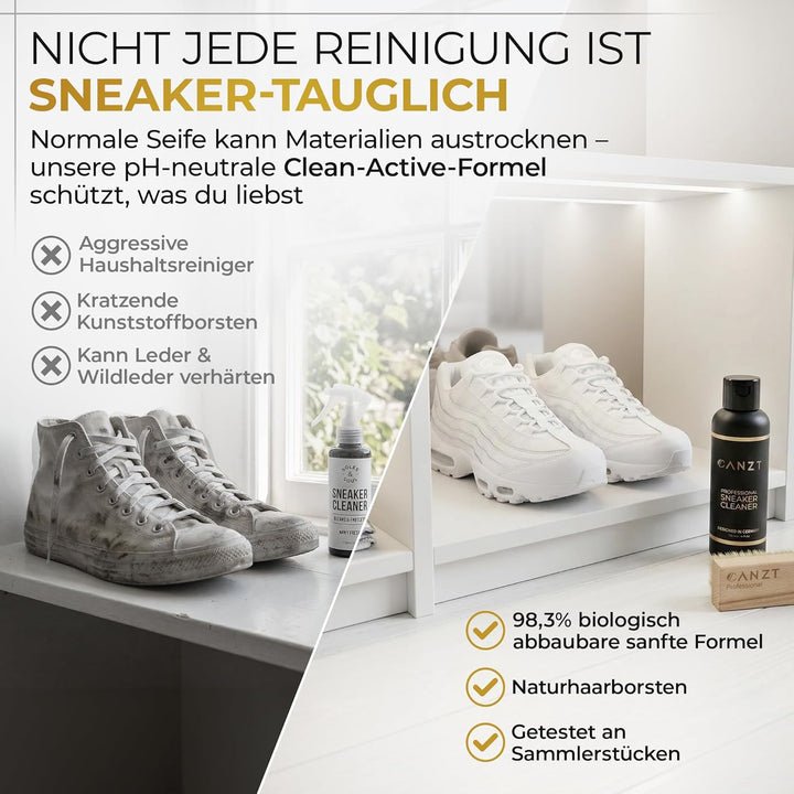 Sneaker Reiniger Set – Schuhreiniger & Sneaker Cleaner für Wildleder, Nubuk, Suede & Stoff – Schuhpu