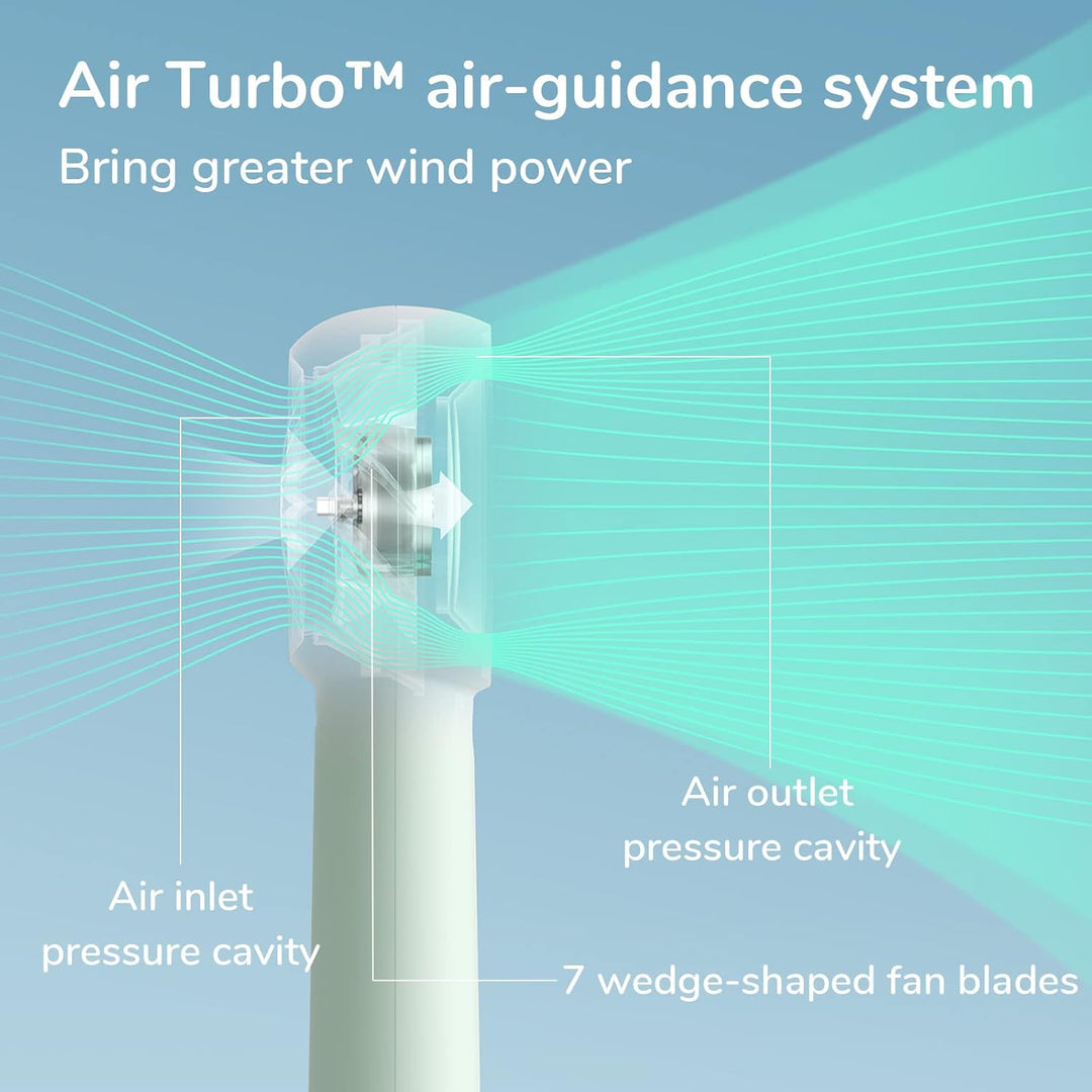 JISULIFE Turbo Handventilator Akku [16 Stunden Lange Arbeitszeit] 4000mAh Tragbarer Mini Ventilator