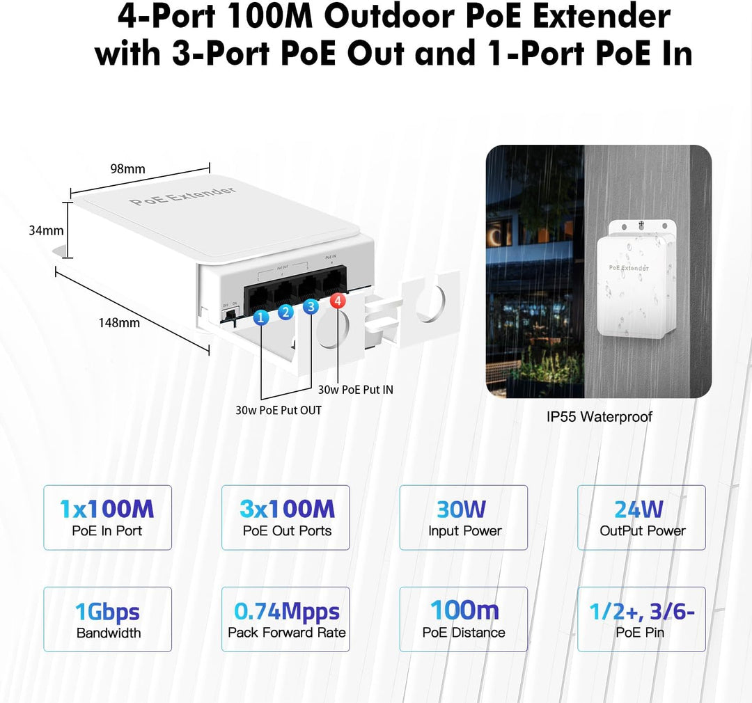 MokerLink Outdoor 4 Port PoE Extender, IEEE 802.3 af/at PoE Repeater, 10/100Mbps, 1 PoE in 3 PoE Out
