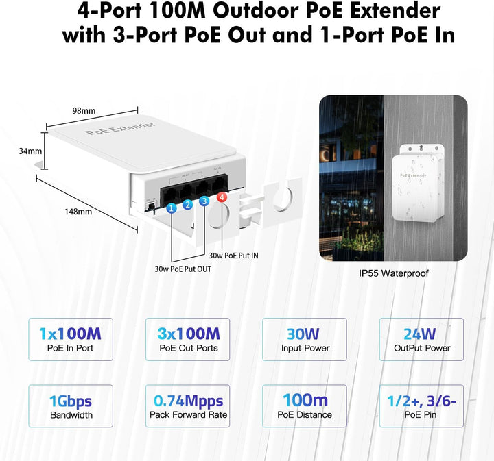 MokerLink Outdoor 4 Port PoE Extender, IEEE 802.3 af/at PoE Repeater, 10/100Mbps, 1 PoE in 3 PoE Out