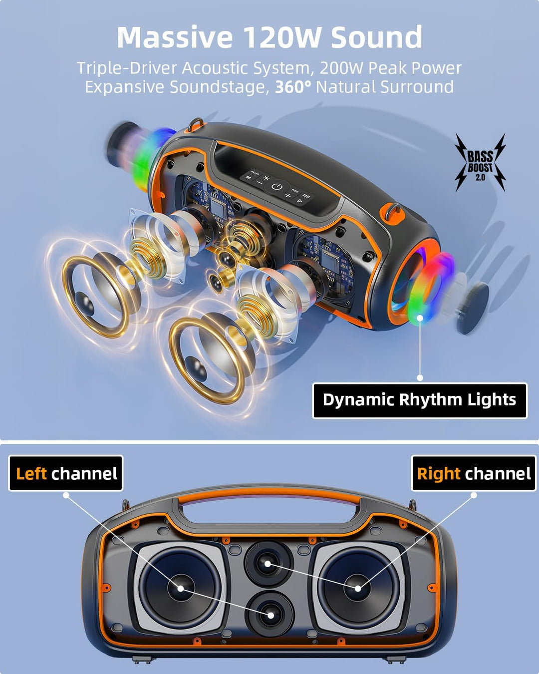 Bluetooth Lautsprecher, Tragbare Musikbox Bluetooth 5.3 mit 2 * Subwoofer,200W Spitzenleistung/Bass