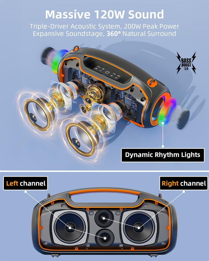 Bluetooth Lautsprecher, Tragbare Musikbox Bluetooth 5.3 mit 2 * Subwoofer,200W Spitzenleistung/Bass