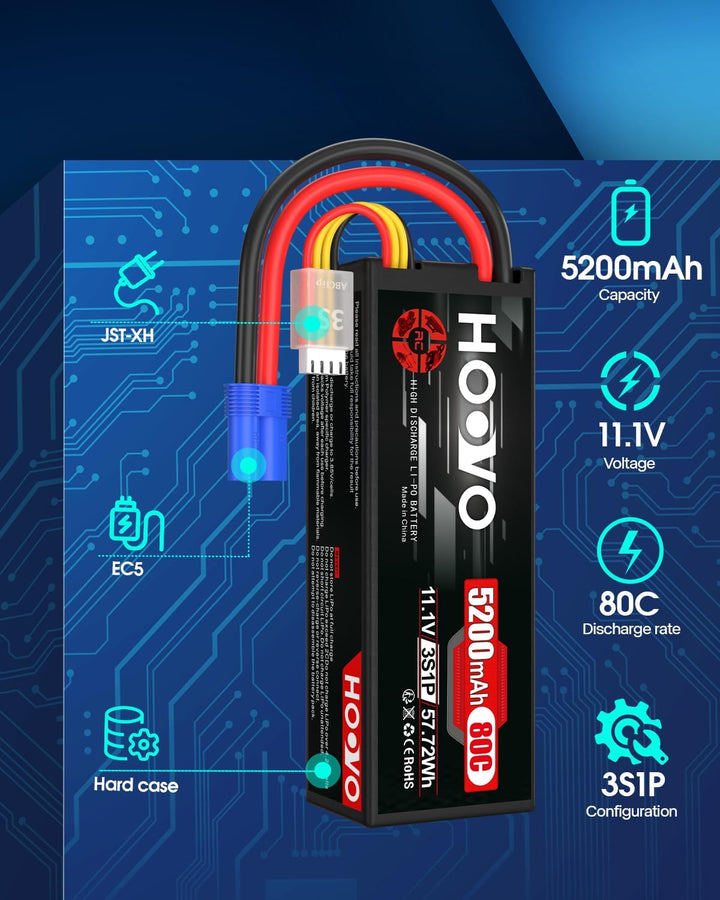 HOOVO 11,1V Lipo Akku 3S 5200mAh 80C HardCase RC Akku Battrien mit EC5 Anschlussstecker für RC Scale