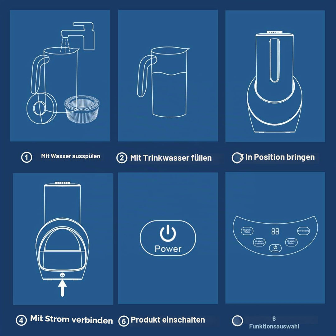 ALTHY Wasserstoff-Wassergenerator-Wassermaschine SPE&PEM Zweikammer-Elektrolysetechnologie 1,6 Liter
