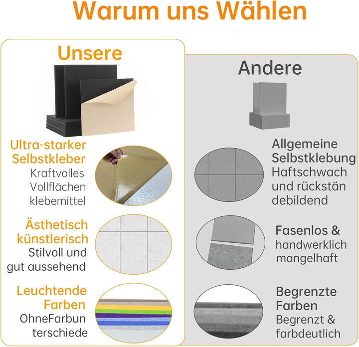 Rdutuok 12 Stück Selbstklebend Akustikplatten,30 x 30 x 1 cm Akustik Absorber Akustik Panel für Tons