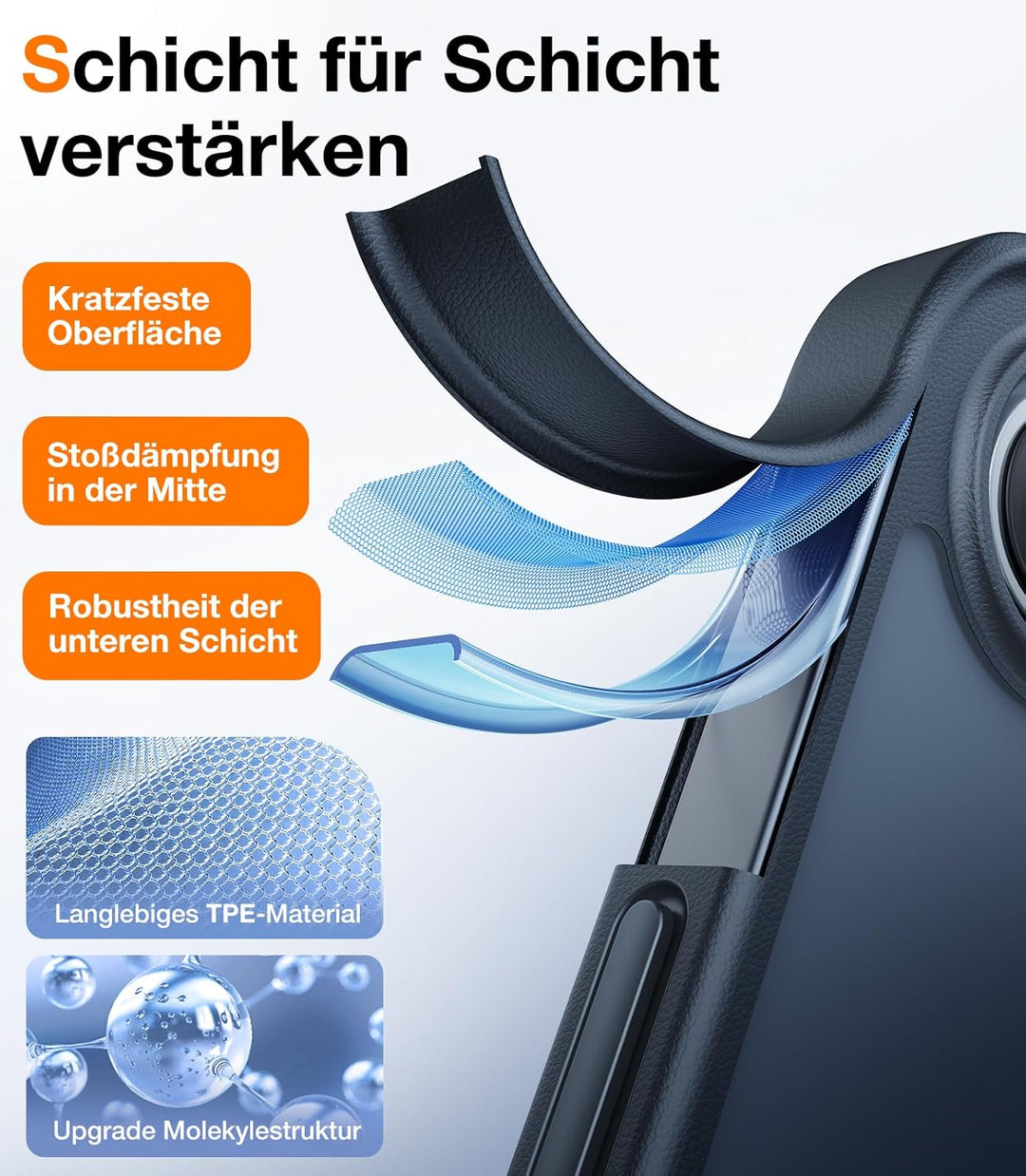 TORRAS Guardian für iPhone 16 Hülle [TOP Militärschutz mit 360° Airbags] Samtweiche Haptik Kratzfest