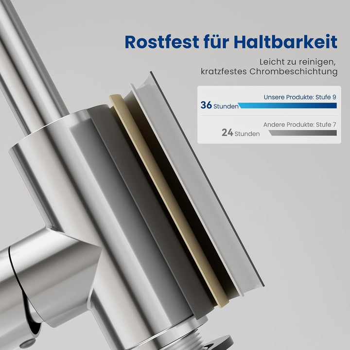 CECIPA Wasserhahn Küche Chrom, 360° Drehbar Hochdruck Armatur Küche, Armatur mit Brause, Chrom