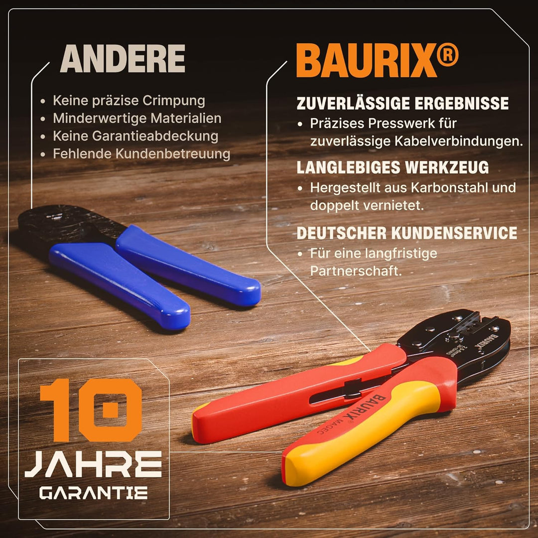BAURIX® Crimpzange für MC4 Stecker 2,5–6mm² – PV Solar Kabel ordnungsgemäss installieren – Elektrike
