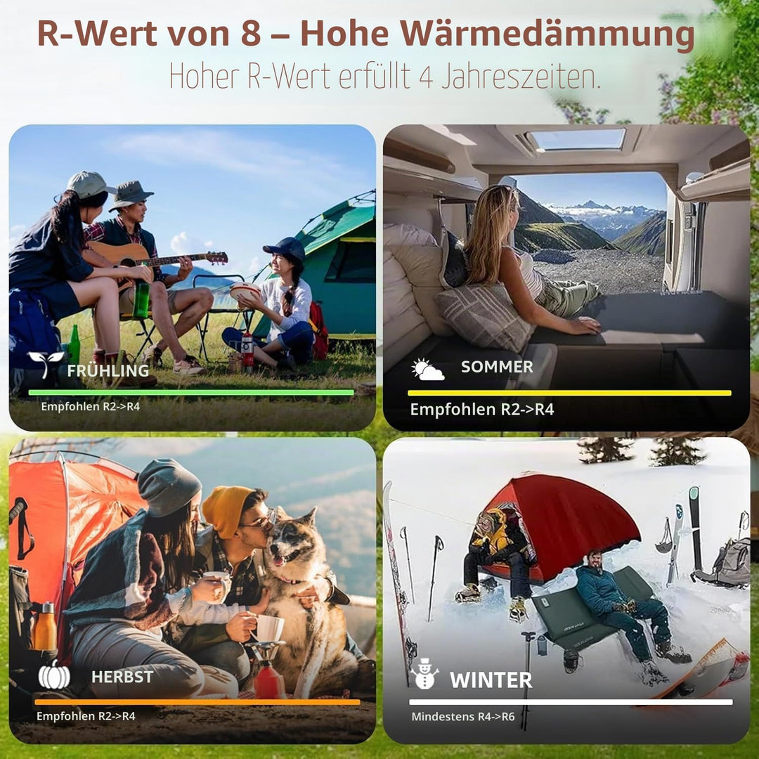 Invoker Camping Isomatte - 8 cm Ultradicker elastischer Schwamm Selbstaufblasende Campingmatte mit K