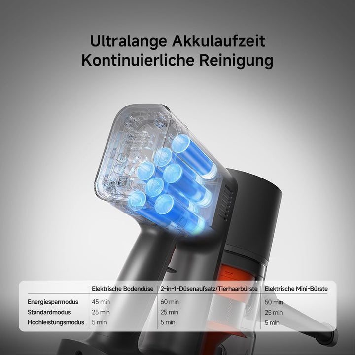 Xiaomi Vacuum Cleaner G20 Max Staubsauger Kabellos, 25.000PA /180AW, mit Zyklon-Technologie, beutell