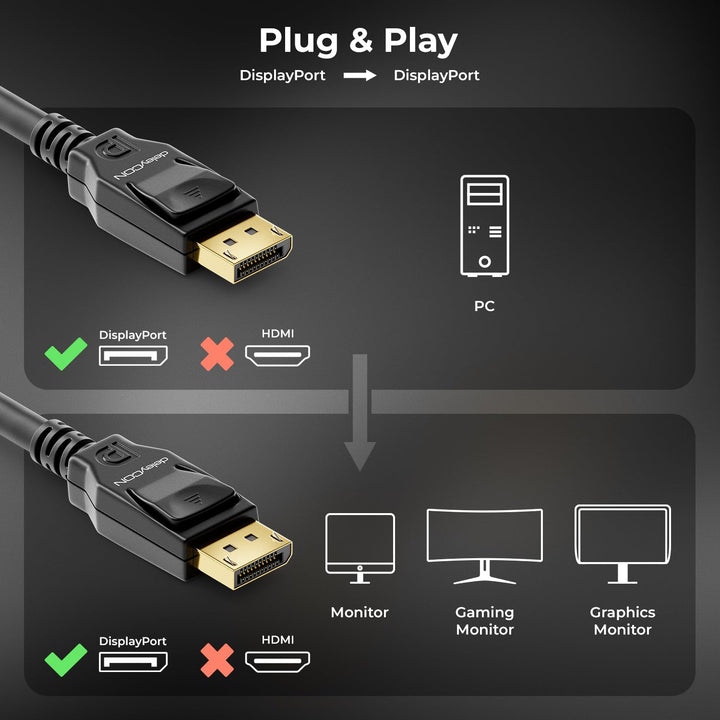 deleyCON 5m DisplayPort 8K Kabel 1.4-1080P bis 8K - Optimal für Gaming Monitore bis 360Hz PC HBR3 DS