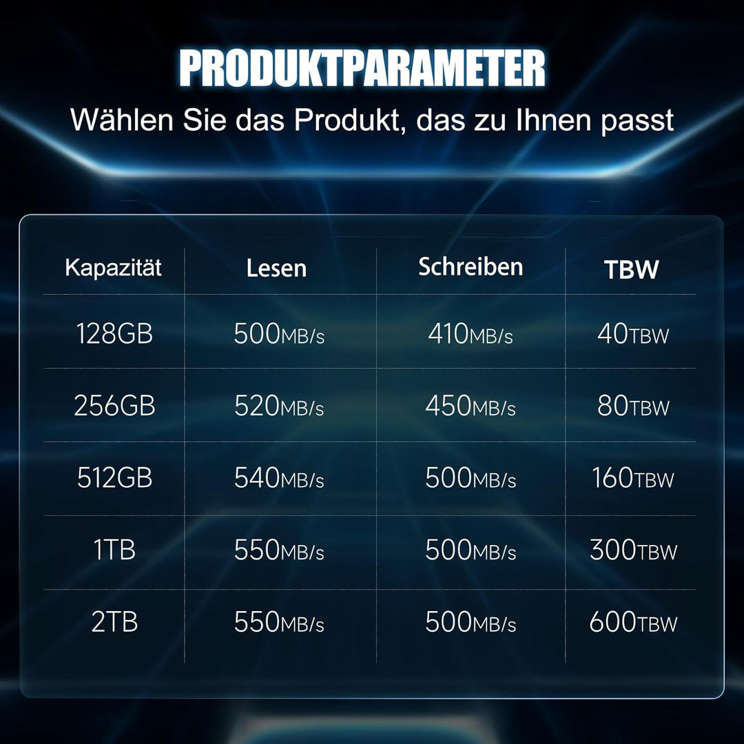 fanxiang SATA SSD 512GB 2,5 Zoll Interne SSD 550 MB/s Lesen, 500 MB/s Schreiben, Festplatte für schn