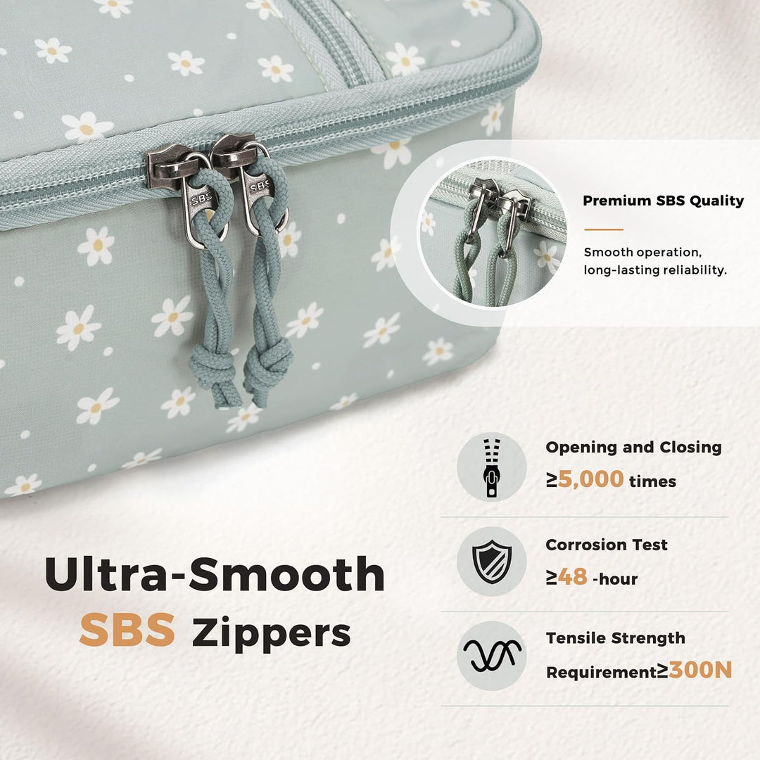 ECOHUB Koffer Organizer 7-teilig mit Stilvollem Designs für Reisen | Stilvolle Packing Cubes mit 3 D