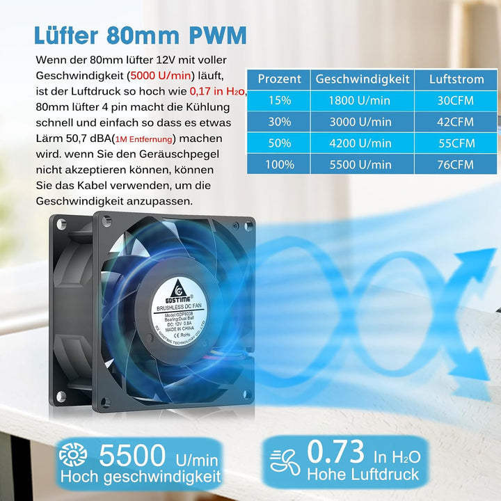 GDSTIME 12v pwm lüfter 80mm 4pin 80x38mm lüfter Dual Kugellager 5500 U/min | lüfter 80mm 12v 4pin cp
