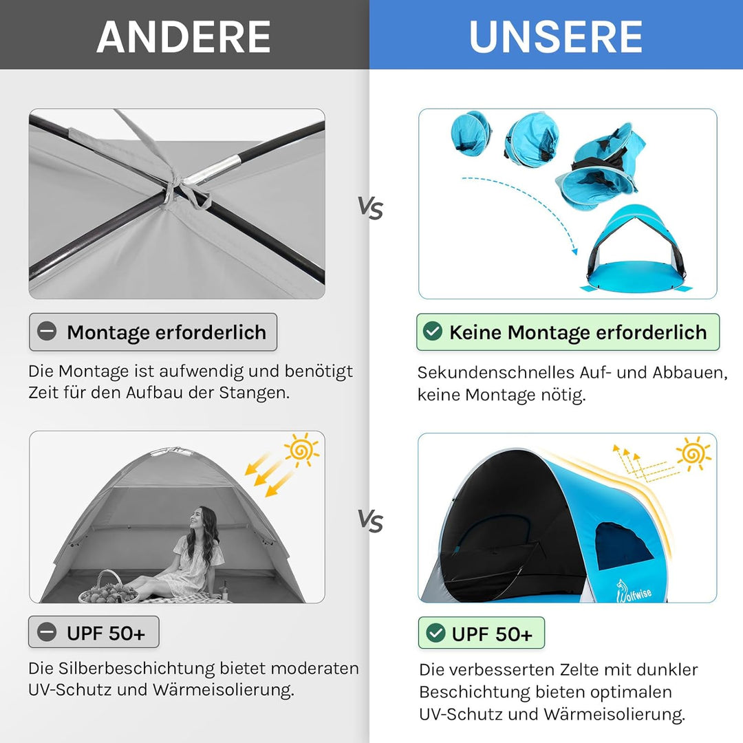 Wolfwise Pop Up Strandmuschel für 3-4 Personen, Sofort Aufbau, UV-Schutz 50+, Wasserabweisend, Belüf