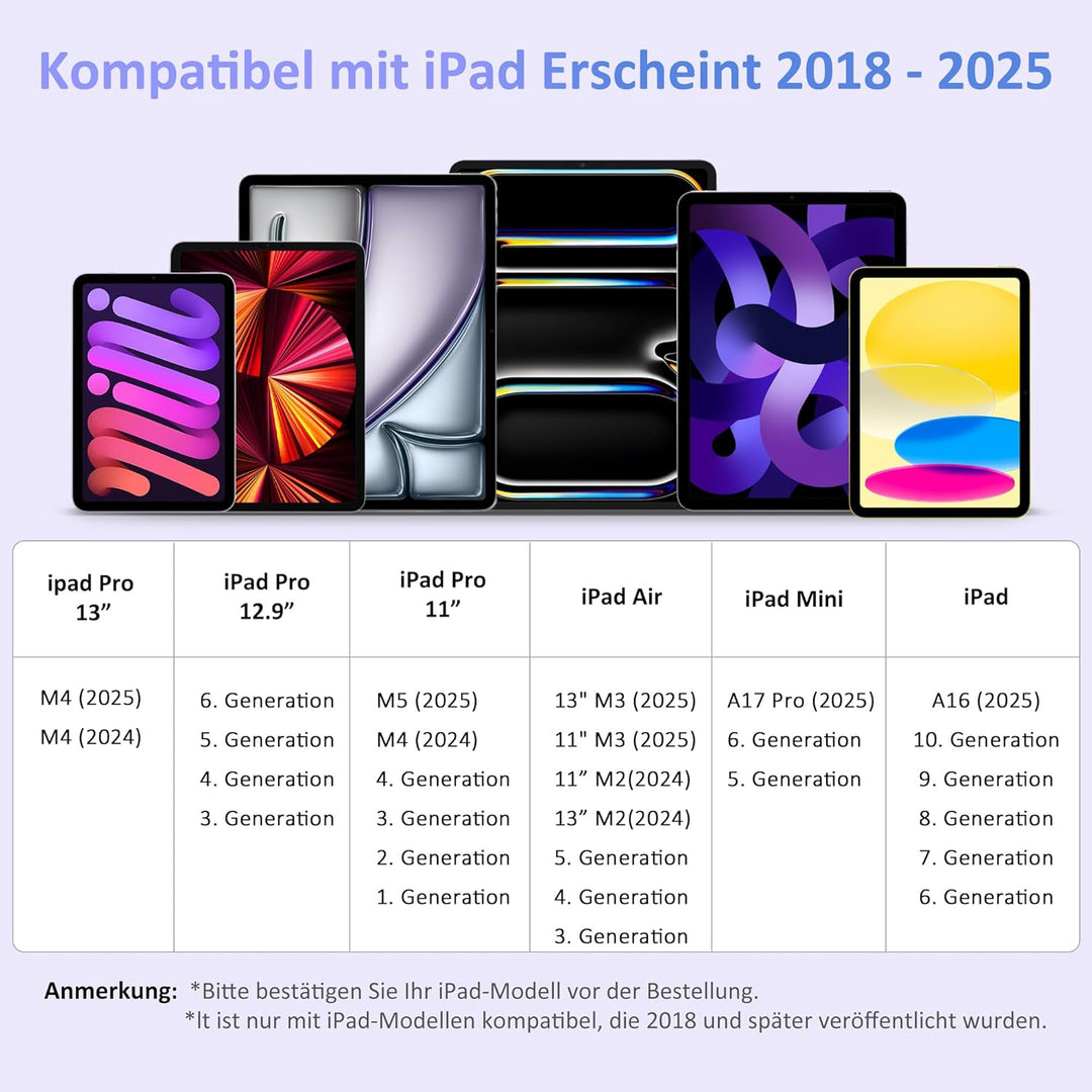 Stylus Stift für Apple iPad 2018-2025, Pencil für iPad A16/10./9/8/7/6, Pro M5/M4/13/12,9/11'', Mini