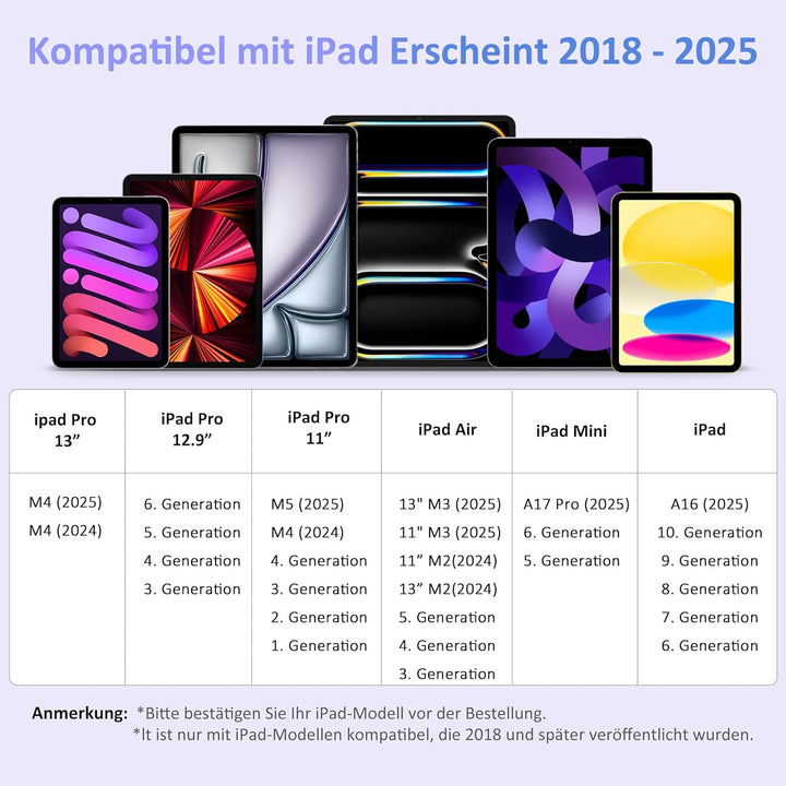 Stylus Stift für Apple iPad 2018-2025, Pencil für iPad A16/10./9/8/7/6, Pro M5/M4/13/12,9/11'', Mini