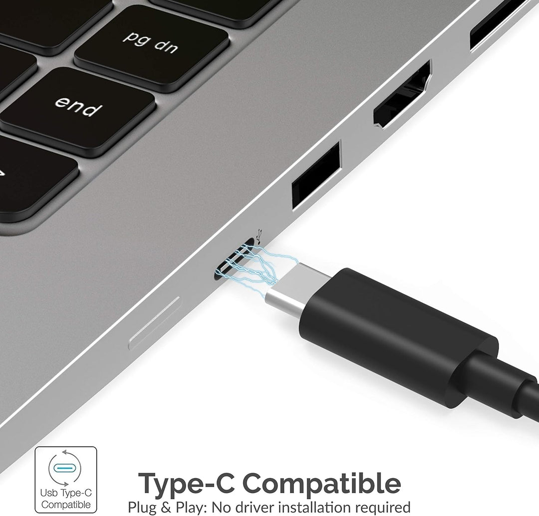 Sabrent USB C auf Dual-HDMI Adapter, HDMI Splitter, Type-C auf HDMI Monitorkonverter unterstützt 4K