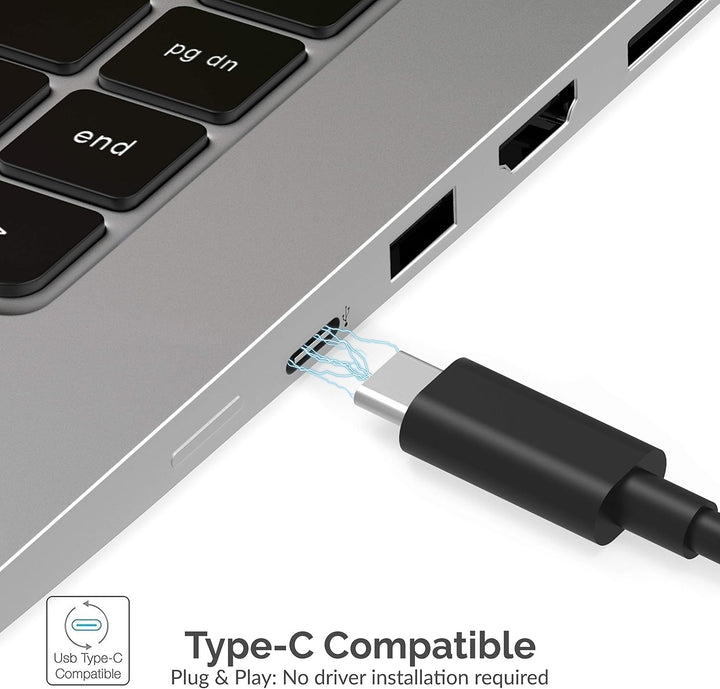 Sabrent USB C auf Dual-HDMI Adapter, HDMI Splitter, Type-C auf HDMI Monitorkonverter unterstützt 4K