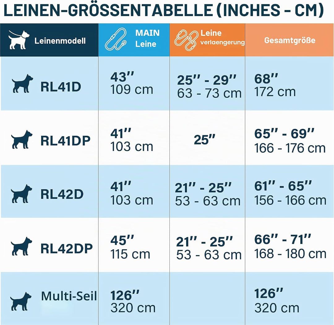 Hundeleine für 2 Hunde mit Bungee Verlängerung für Grosse und Mittelgrosse Hunde mit Ruckdämpfer | R